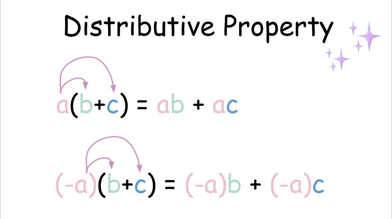 distributive-property