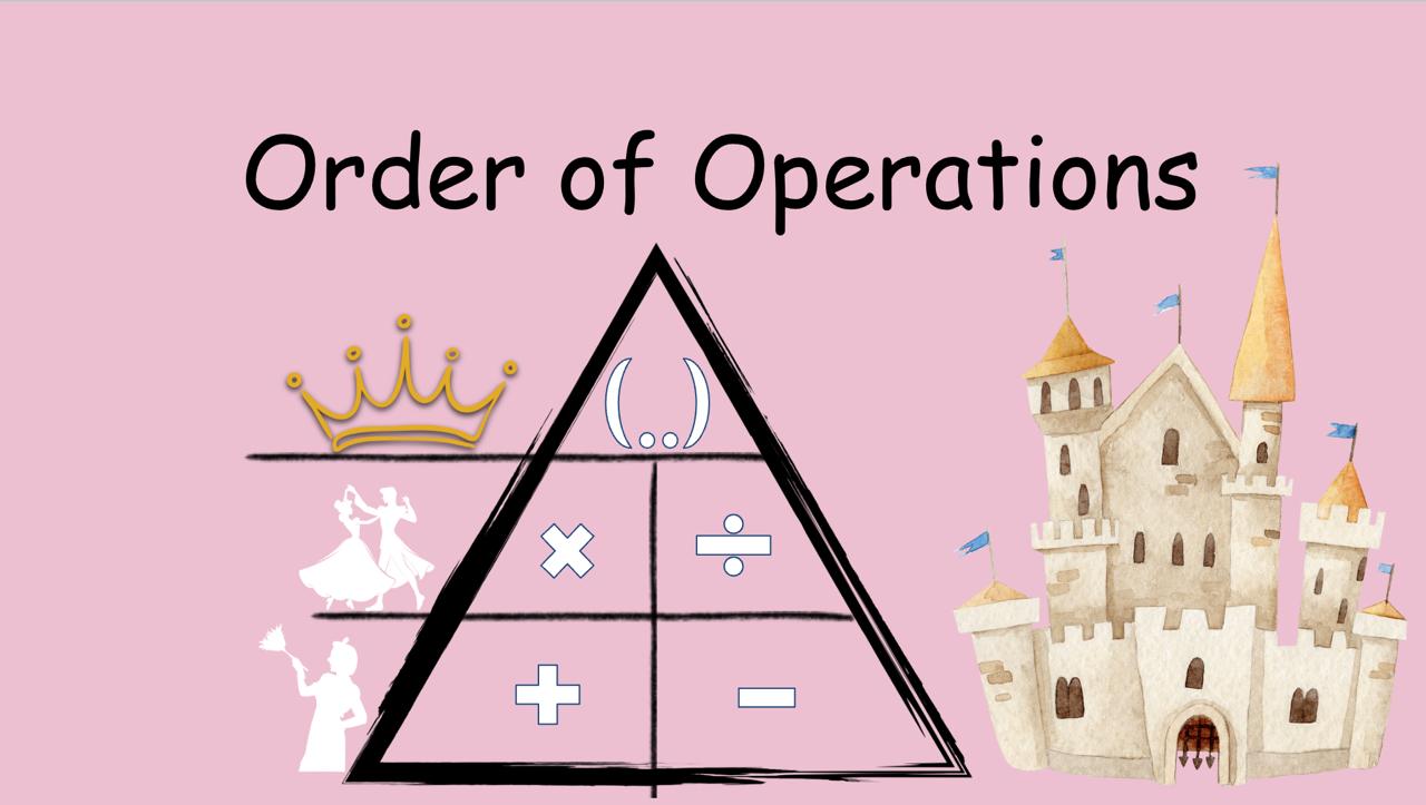 order-of-operations